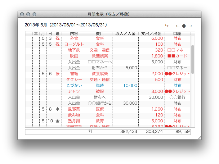 月間表示