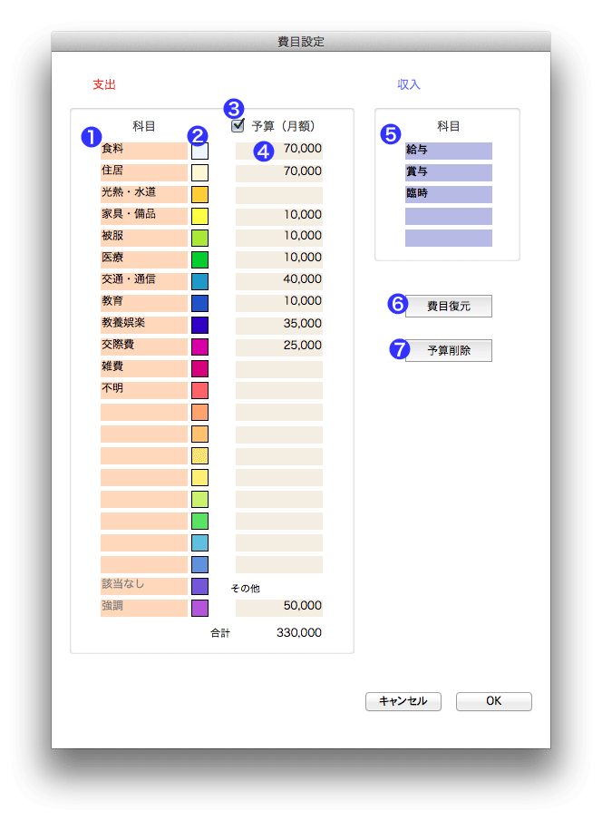 費目設定