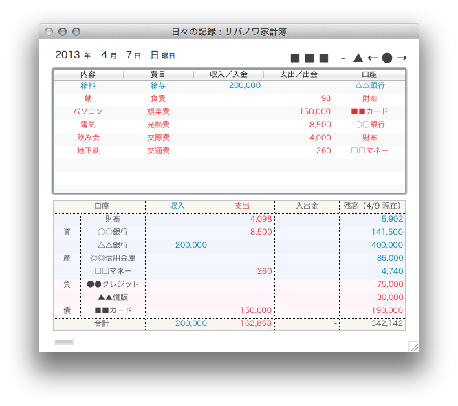 日計残高詳細