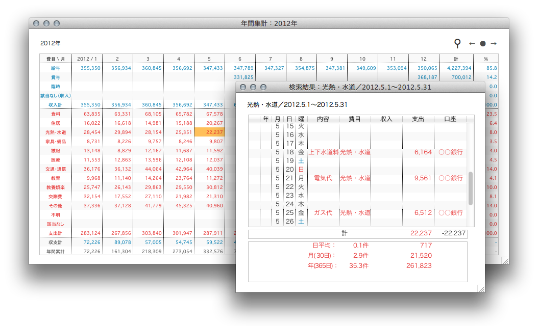 年計クリック