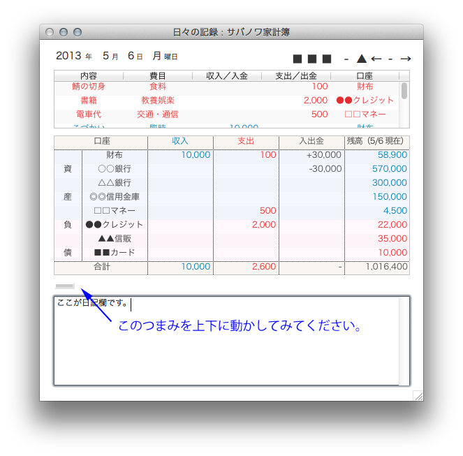 日記つまみ